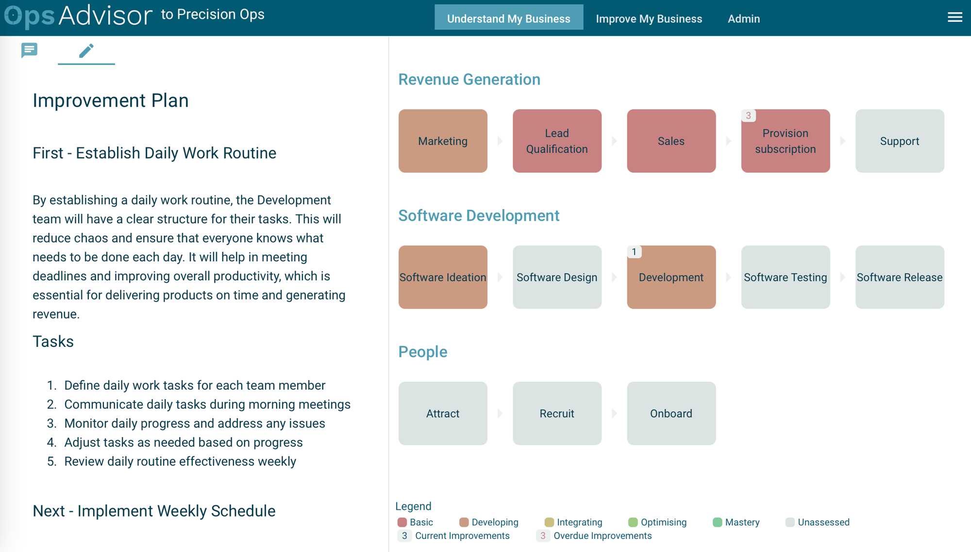 Get detailed improvement plans from OpsAdvisor